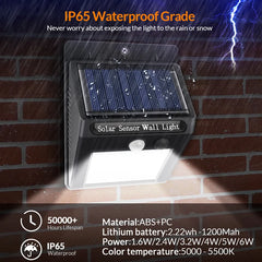 Solar Sensor Waterproof Wall Light